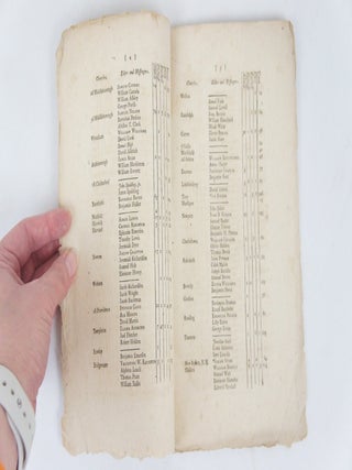 Minutes Of the Warren (Baptist) Association, At the Baptist Meeting-House in Newton, 9/18/1808